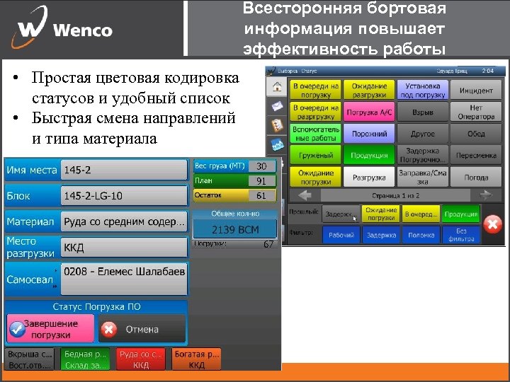 Всесторонняя бортовая информация повышает эффективность работы • Простая цветовая кодировка статусов и удобный список