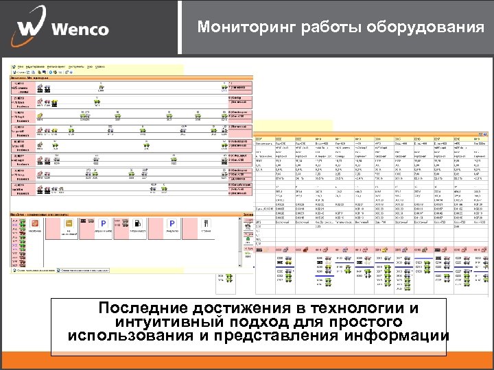 Мониторинг работы оборудования Последние достижения в технологии и интуитивный подход для простого использования и