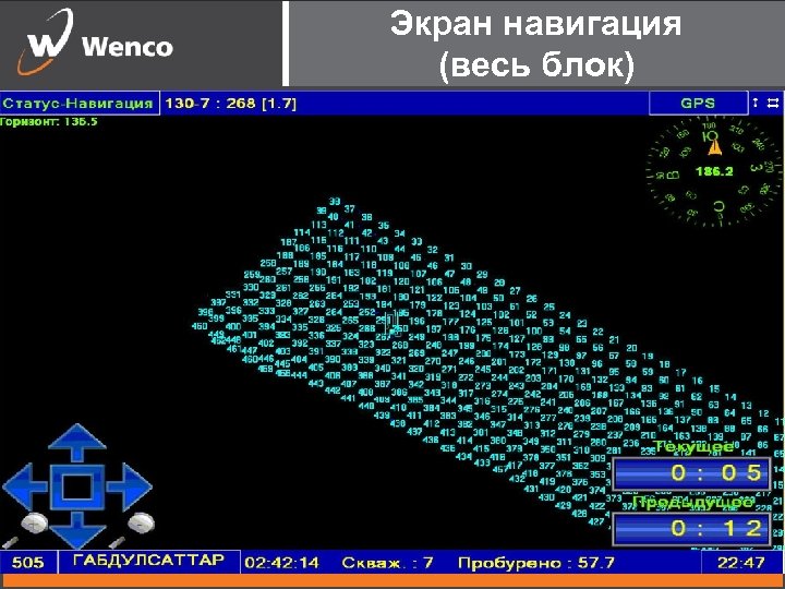 Экран навигация (весь блок) 