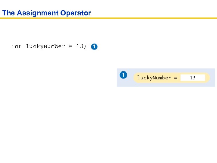 The Assignment Operator int lucky. Number = 13; 