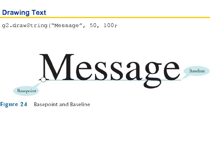 Drawing Text g 2. draw. String(“Message”, 50, 100; 