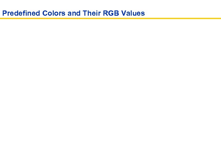 Predefined Colors and Their RGB Values 