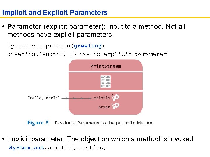 Implicit and Explicit Parameters • Parameter (explicit parameter): Input to a method. Not all