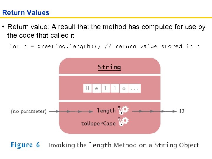 Return Values • Return value: A result that the method has computed for use