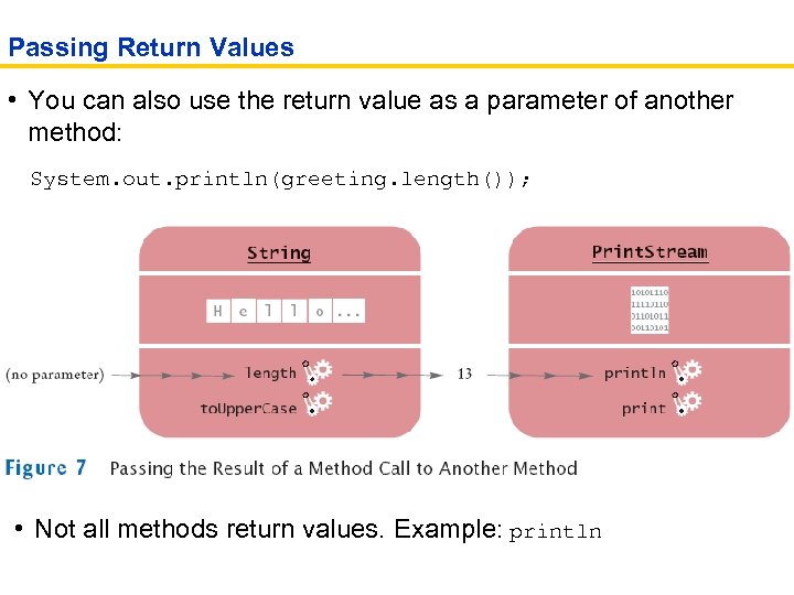 Passing Return Values • You can also use the return value as a parameter