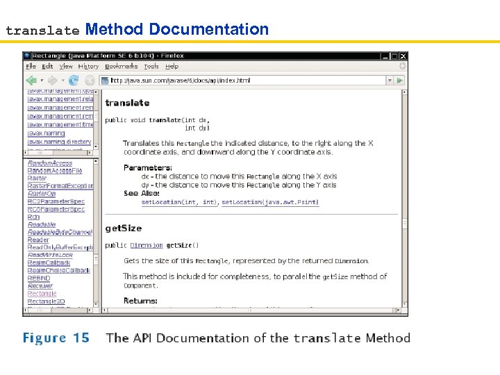 translate Method Documentation 