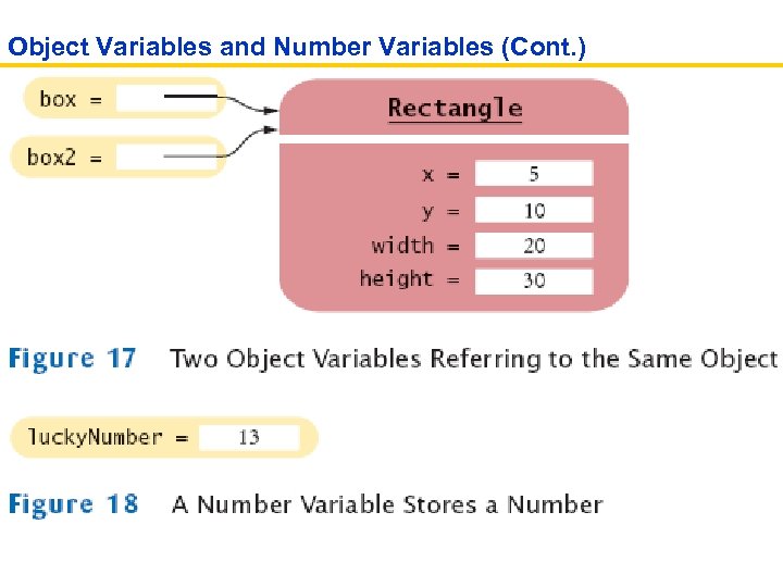 Object Variables and Number Variables (Cont. ) 
