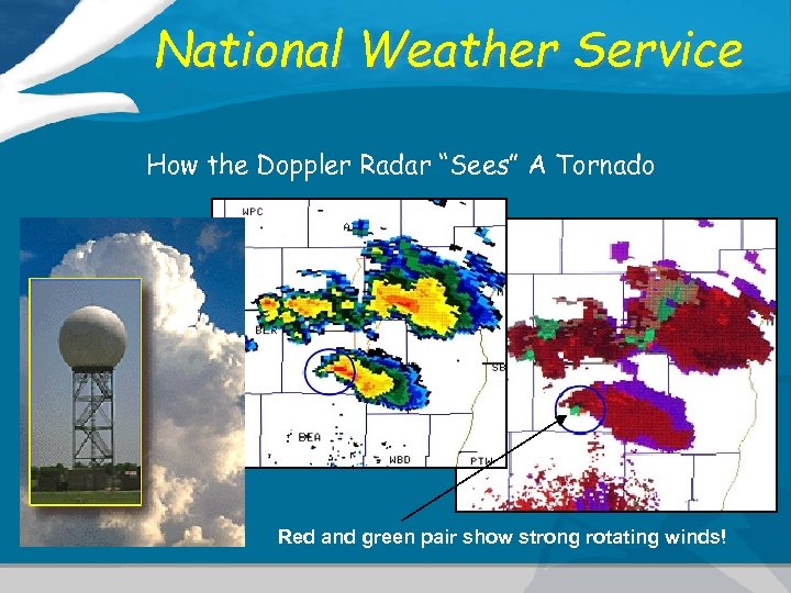 National Weather Service How the Doppler Radar “Sees” A Tornado Red and green pair