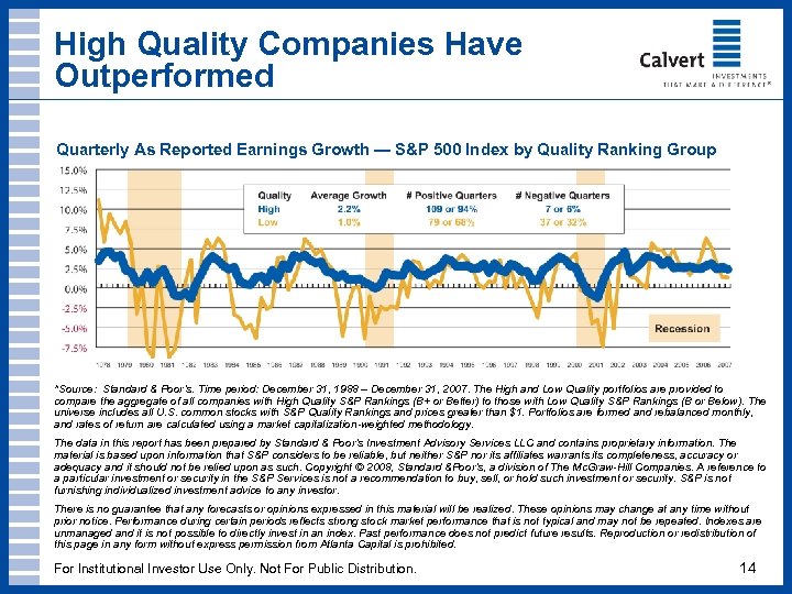 High Quality Companies Have Outperformed Quarterly As Reported Earnings Growth — S&P 500 Index