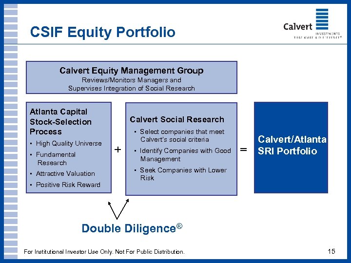 CSIF Equity Portfolio Calvert Equity Management Group Reviews/Monitors Managers and Supervises Integration of Social