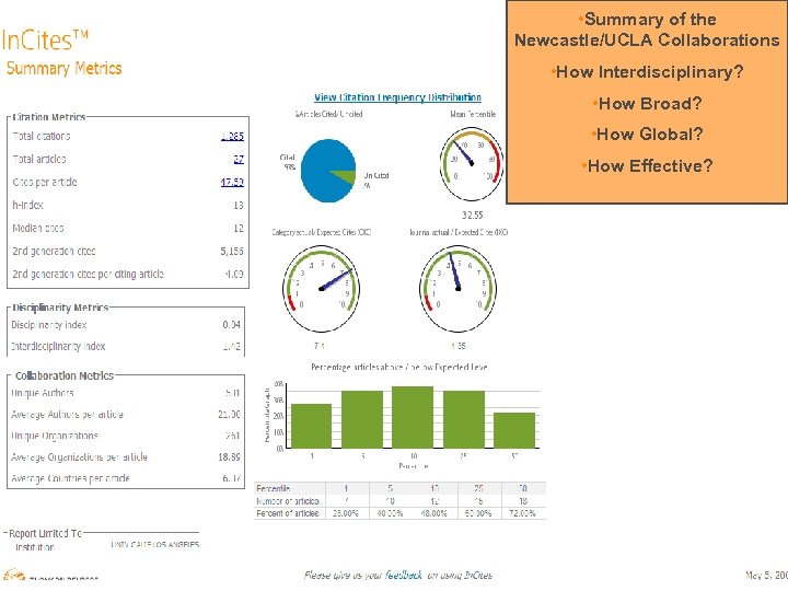  • Summary of the Newcastle/UCLA Collaborations • How Interdisciplinary? • How Broad? •