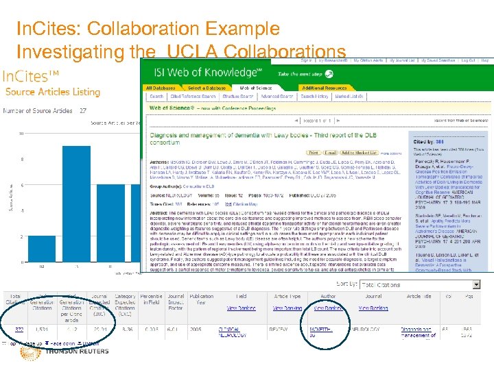 In. Cites: Collaboration Example Investigating the UCLA Collaborations Confidential - Thomson Reuters -- Not