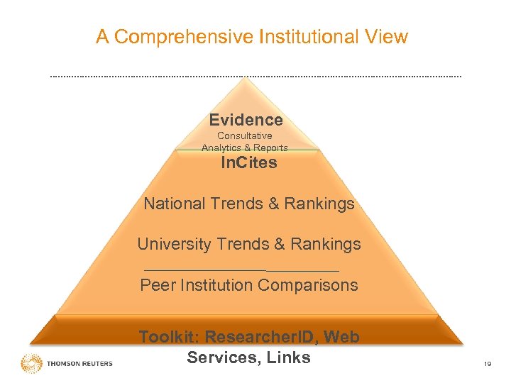 A Comprehensive Institutional View Evidence Consultative Analytics & Reports In. Cites National Trends &