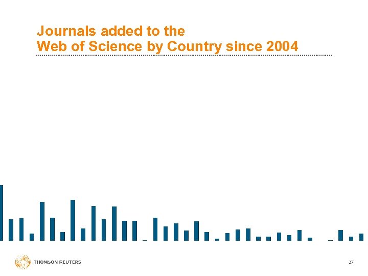 37 Y C AN R E IT JAP ZE A N AU RLA ST