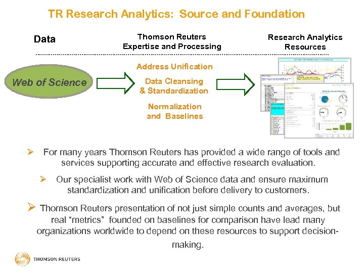 TR Research Analytics: Source and Foundation Data Thomson Reuters Expertise and Processing Research Analytics