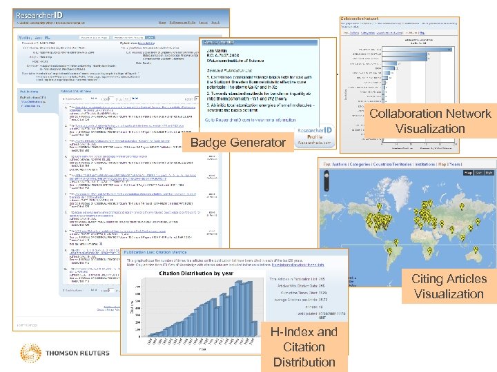 Collaboration Network Visualization Badge Generator Citing Articles Visualization H-Index and Citation Distribution 