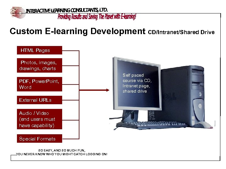 Custom E-learning Development CD/Intranet/Shared Drive HTML Pages Photos, images, drawings, charts PDF, Power. Point,