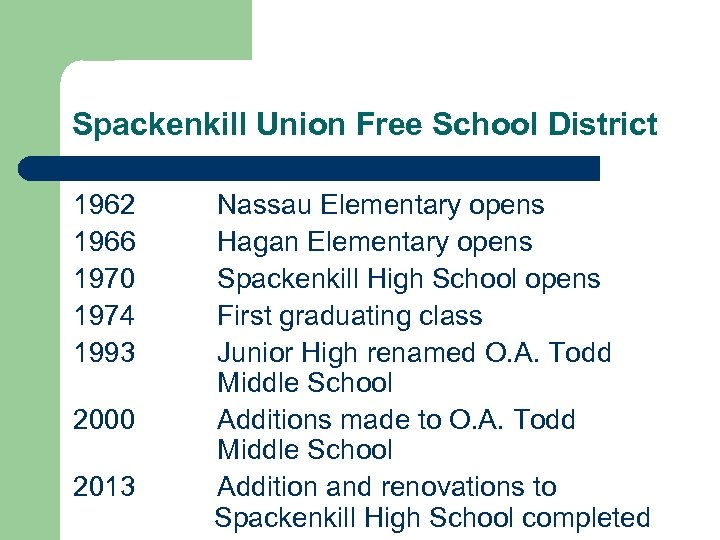 Spackenkill Union Free School District 1962 1966 1970 1974 1993 Nassau Elementary opens Hagan