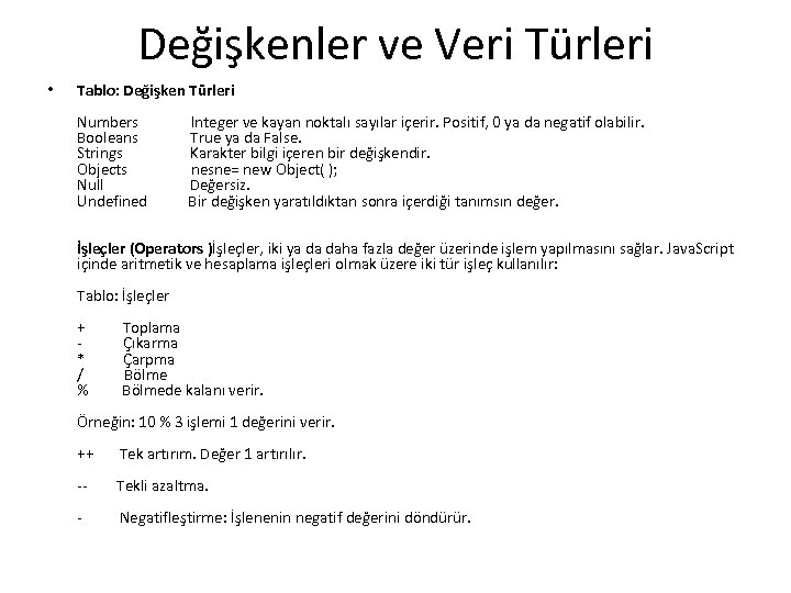 Değişkenler ve Veri Türleri • Tablo: Değişken Türleri Numbers Integer ve kayan noktalı sayılar