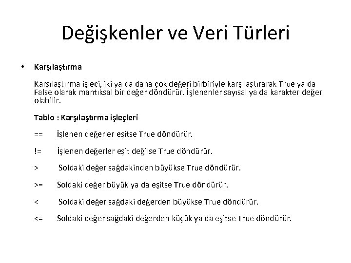 Değişkenler ve Veri Türleri • Karşılaştırma işleci, iki ya da daha çok değeri birbiriyle
