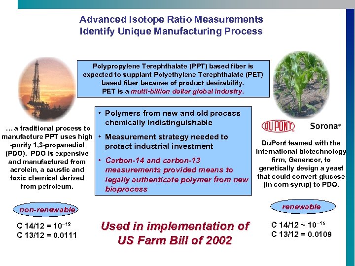 Advanced Isotope Ratio Measurements Identify Unique Manufacturing Process Polypropylene Terephthalate (PPT) based fiber is