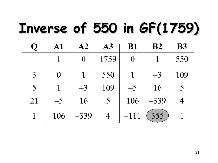 Inverse of 550 in GF(1759) Q A 1 A 2 A 3 B 1