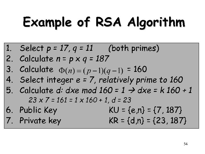 Example of RSA Algorithm 1. 2. 3. 4. 5. Select p = 17, q