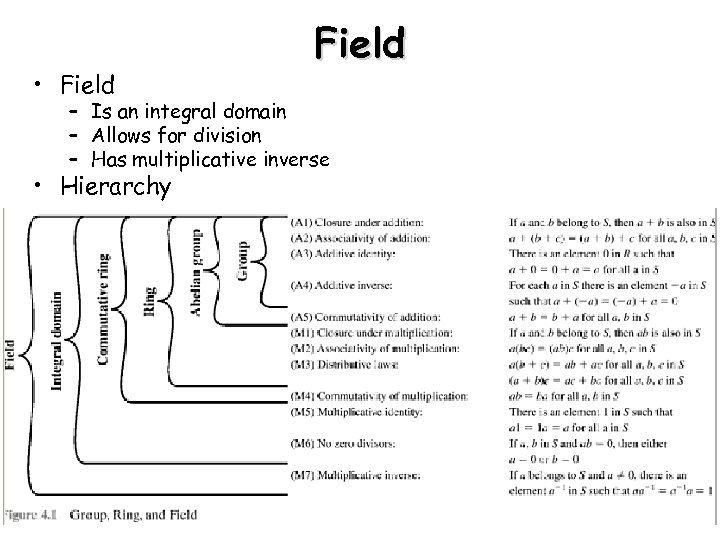  • Field – Is an integral domain – Allows for division – Has