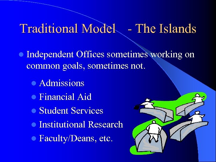 Traditional Model - The Islands l Independent Offices sometimes working on common goals, sometimes