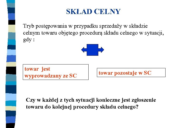 SKŁAD CELNY Tryb postępowania w przypadku sprzedaży w składzie celnym towaru objętego procedurą składu