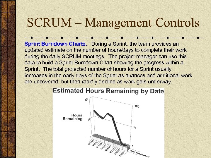 SCRUM – Management Controls Sprint Burndown Charts. During a Sprint, the team provides an