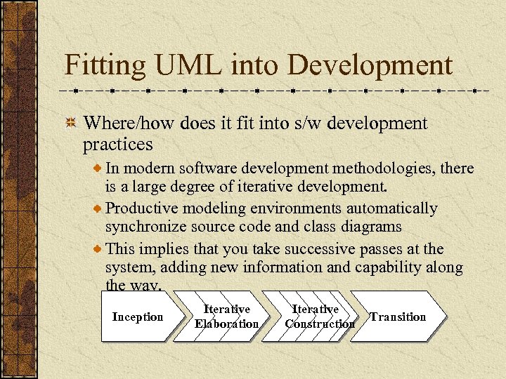 Fitting UML into Development Where/how does it fit into s/w development practices In modern