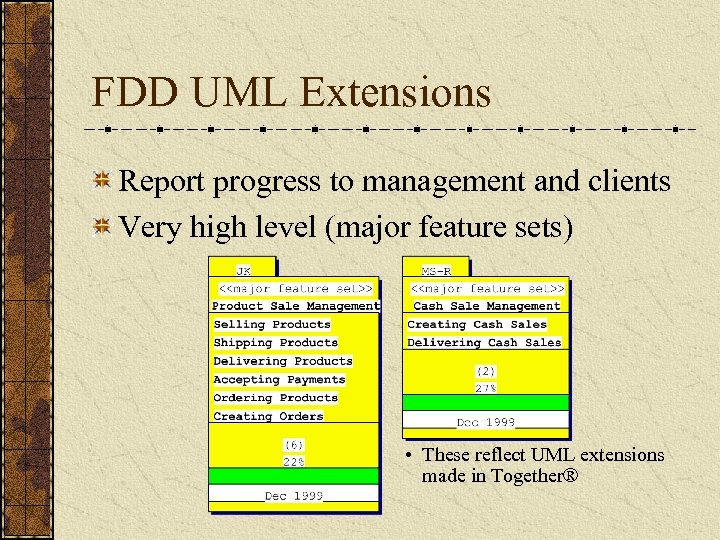 FDD UML Extensions Report progress to management and clients Very high level (major feature