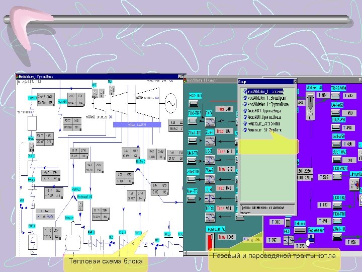 Тепловая схема блока Газовый и пароводяной тракты котла 