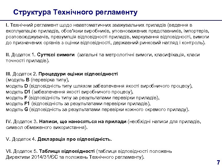 Структура Технічного регламенту І. Технічний регламент щодо неавтоматичних зважувальних приладів (ведення в експлуатацію приладів,