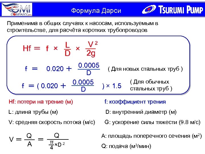 Короткий расчет