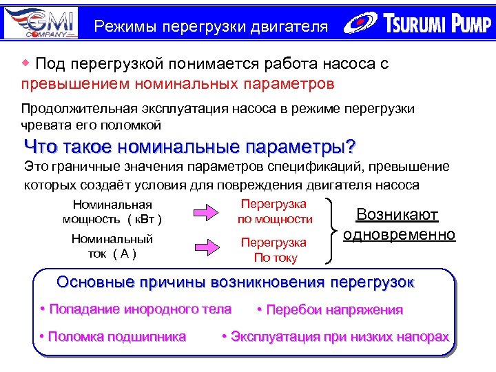 Режимы перегрузки двигателя ◆ Под перегрузкой понимается работа насоса с превышением номинальных параметров Продолжительная