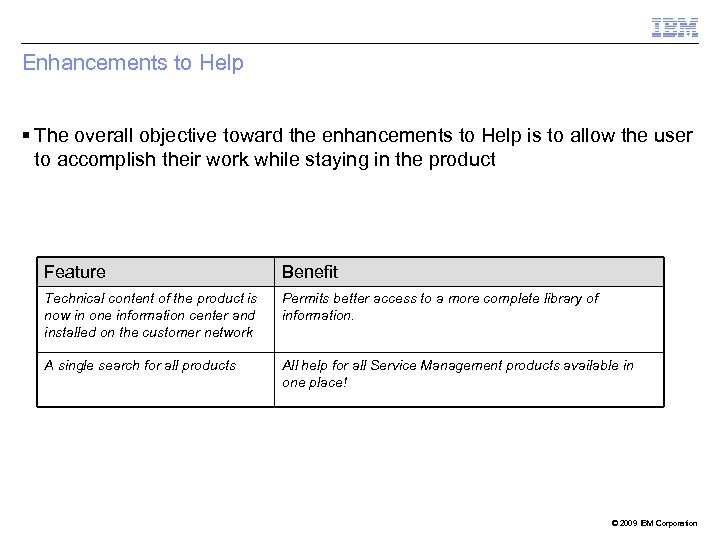 Enhancements to Help The overall objective toward the enhancements to Help is to allow