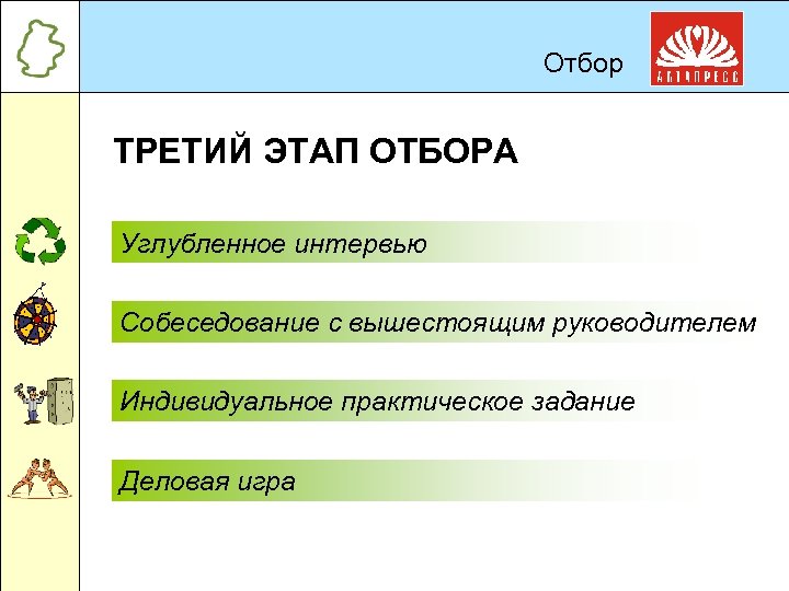 Отбор ТРЕТИЙ ЭТАП ОТБОРА Углубленное интервью Собеседование с вышестоящим руководителем Индивидуальное практическое задание Деловая
