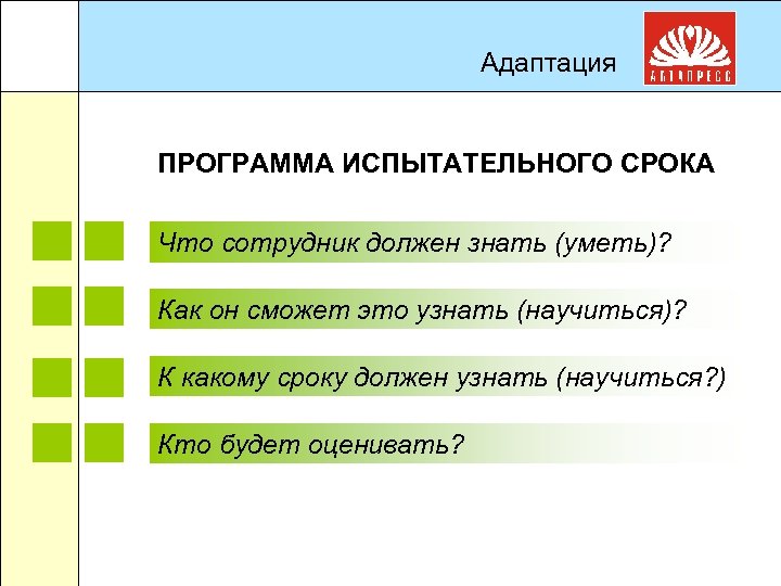 Адаптация ПРОГРАММА ИСПЫТАТЕЛЬНОГО СРОКА Что сотрудник должен знать (уметь)? Как он сможет это узнать