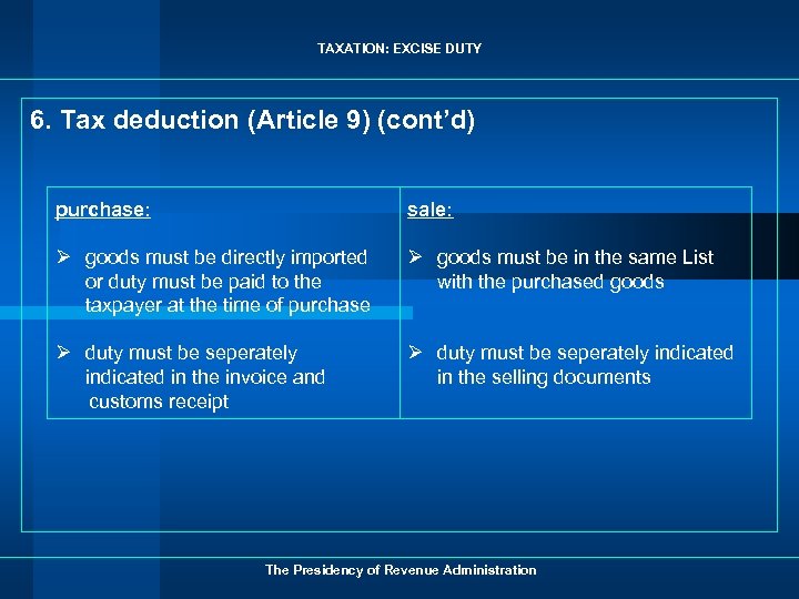 TAXATION: EXCISE DUTY 6. Tax deduction (Article 9) (cont’d) purchase: sale: Ø goods must