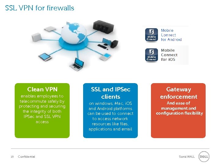 SSL VPN for firewalls Clean VPN enables employees to telecommute safely by protecting and