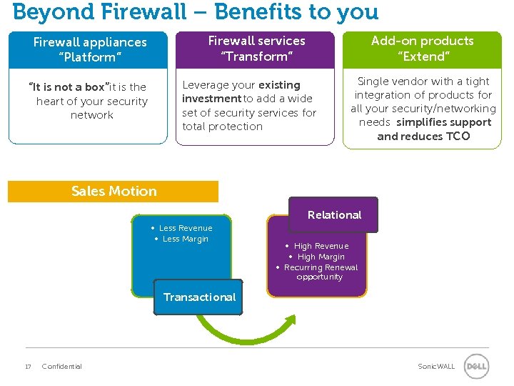 Beyond Firewall – Benefits to you Firewall services “Transform” Firewall appliances “Platform” Add-on products