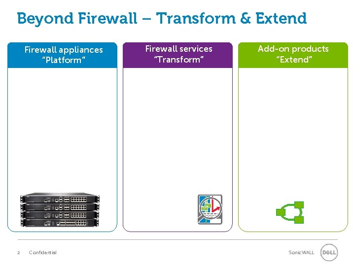 Beyond Firewall – Transform & Extend Firewall appliances “Platform” 2 Confidential Firewall services “Transform”