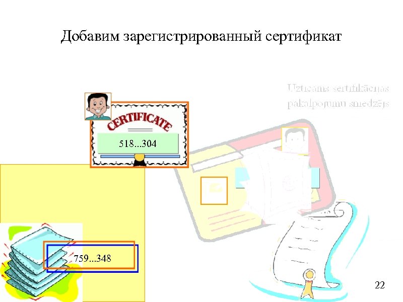 Добавим зарегистрированный сертификат 518. . . 304 375. . . 932 759. . .