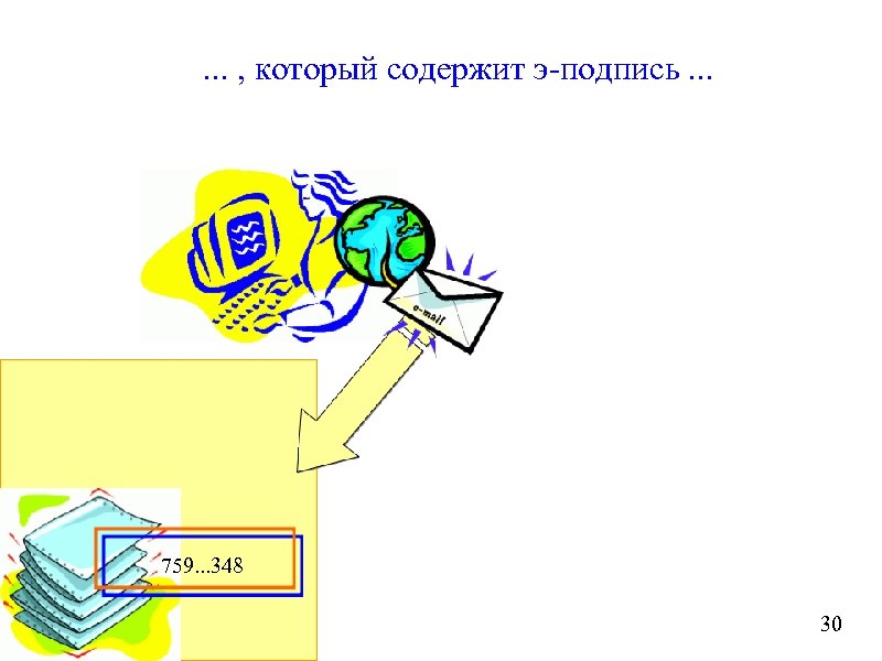 . . . , который содержит э-подпись. . . 759. . . 348 30