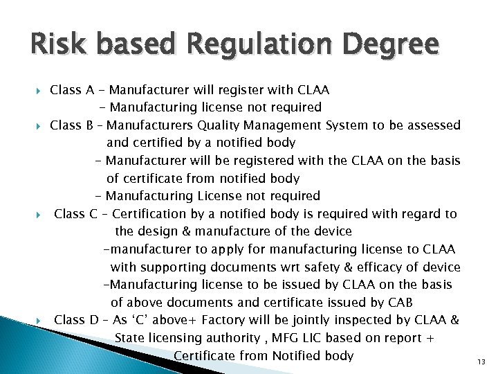 Risk based Regulation Degree Class A - Manufacturer will register with CLAA - Manufacturing