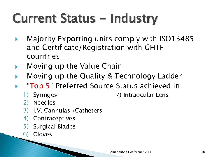 Current Status - Industry Majority Exporting units comply with ISO 13485 and Certificate/Registration with