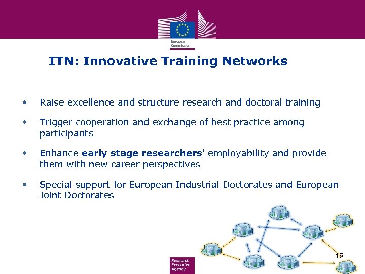 ITN: Innovative Training Networks • Raise excellence and structure research and doctoral training •