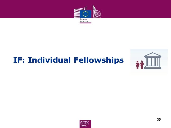 IF: Individual Fellowships 35 